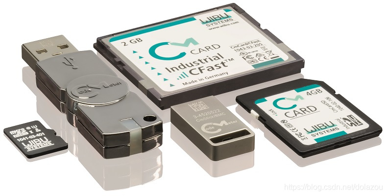 CodeMeter加密狗产品